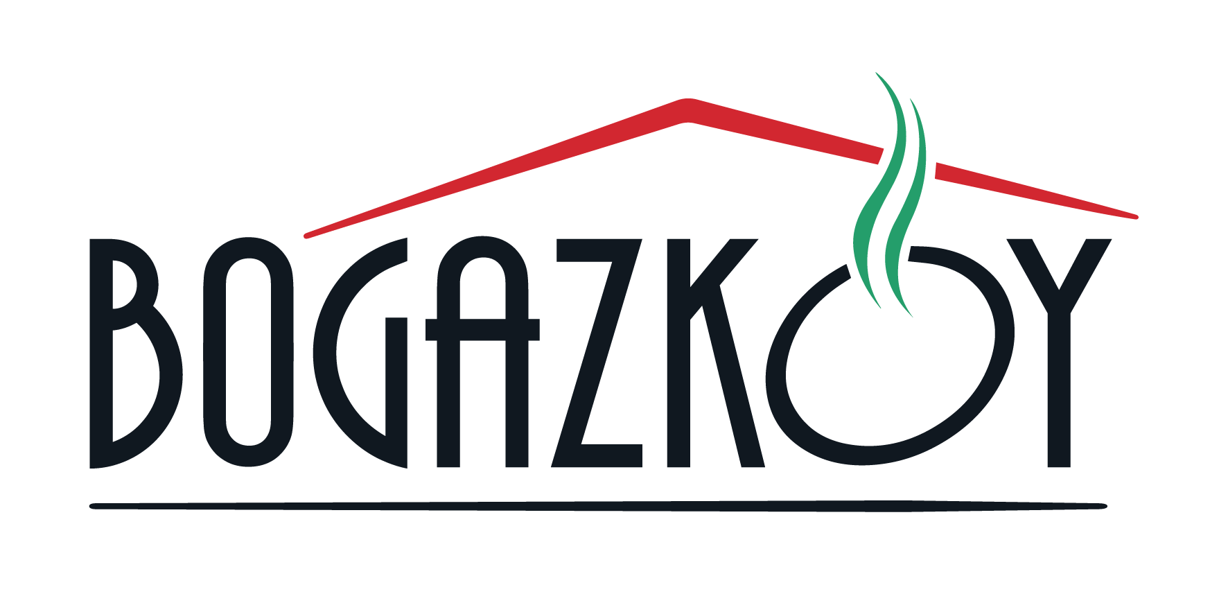 Boğazköy